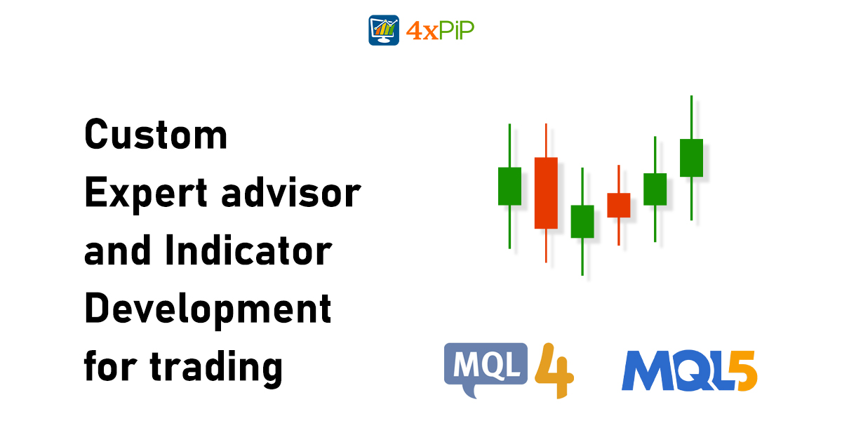 Custom-Expert-advisor-and-indicator-development-for-trading