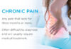 From Chronic Pain to Confidence: A Patient’s Journey to Wellness