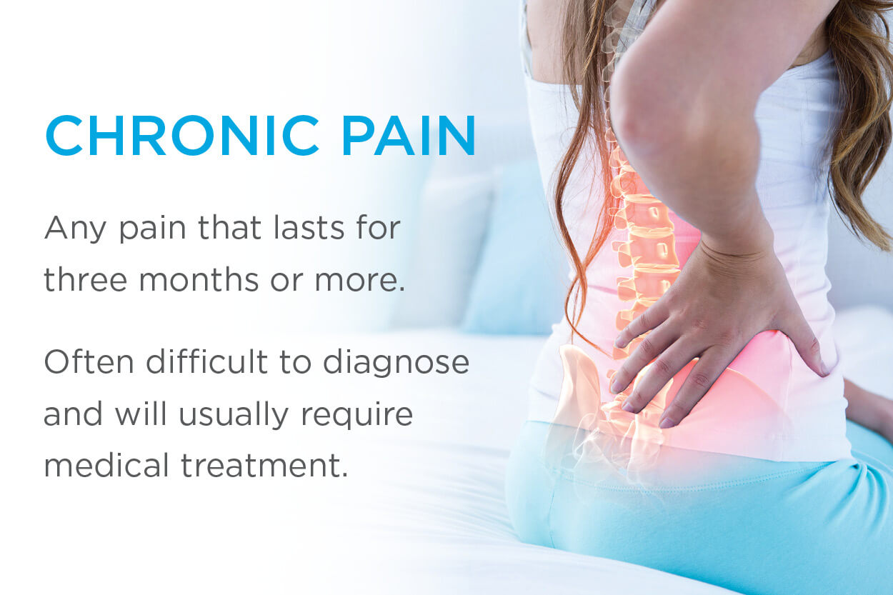 Chronic-Pain-1